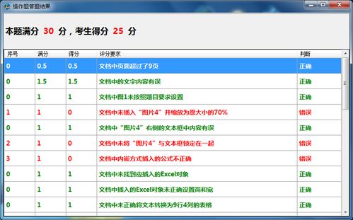 市面計算機?？架浖c評 技術開發視角的深度剖析